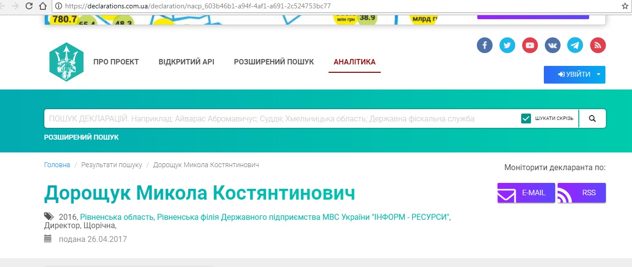 Скріншот із сайту declarations.com.ua