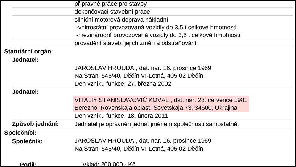 Виписка з чеського реєстру