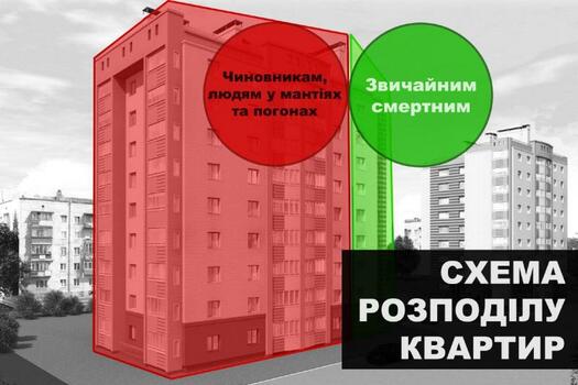 схема розподілу квартир